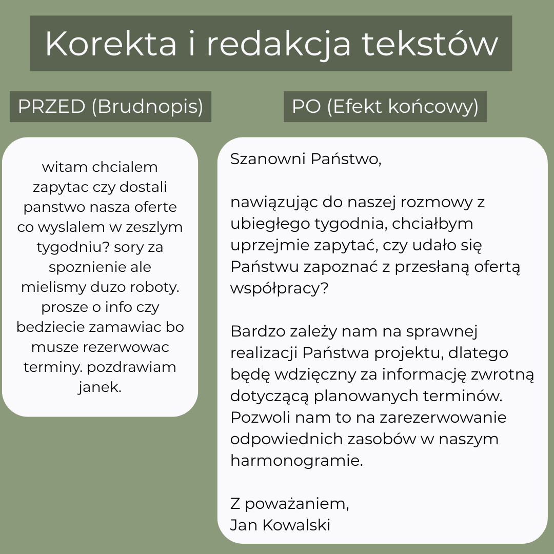 Redakcja i profesjonalna komunikacja
