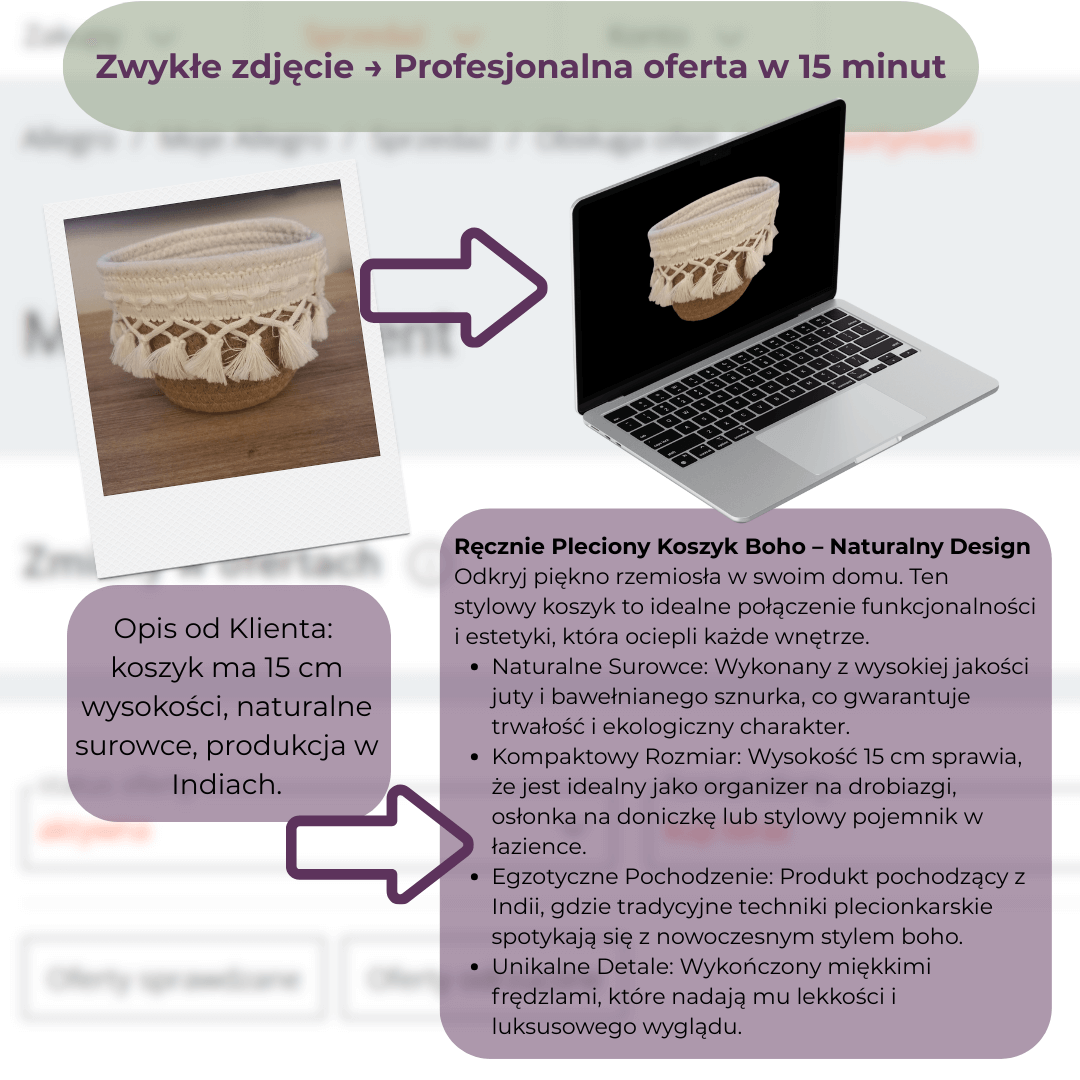 Wsparcie e-commerce – koszyk